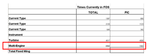 A red line on a white sheet

AI-generated content may be incorrect.
