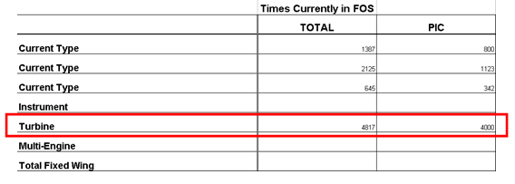 A red line on a white sheet

AI-generated content may be incorrect.