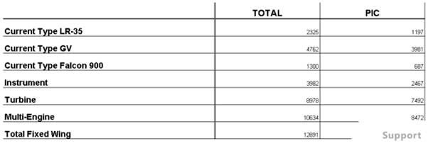 A blank table with black lines

AI-generated content may be incorrect.